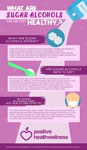 What Are Sugar Alcohols And Are They Healthy Positive Health Wellness Infographic Nutrition Infographic Sugar Alcohol Alcohol