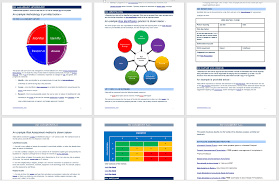 Sample works for your final year research project. Risk Management Plan Template Free Download