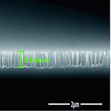 Properties of such nanostructure are finding its applications in design of solar cells and energy storage devices. Nanofilm Statnano