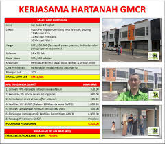 Begitu juga dalam bisnes kereta sewa. Wahi Abd Rashid Umur 22 Tahun Nak Pinjam Rm1 3 Juta Anak Muda Saya Sekarang Berumur 22 Tahun 17 Mei Ini Boleh Tak Saya Buat Pinjaman Kewangan Di Bank Sebanyak Rm