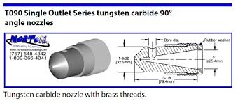 Nozzles 90 Degree Angle Norton Sandblasting Equipment