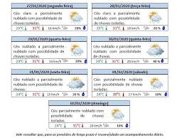 Diferença de tempo, tempo de verão, tempo de inverno, endereços das embaixadas e consulados, previsão do tempo pt. Confira A Previsao Do Tempo Esta Semana Para Salvador Reporter Hoje