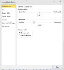 Combine Multiple Chart Types In Excel To Make Powerful