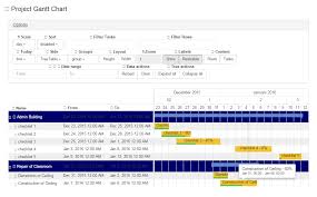 Project Monitoring Using Angular Gantt Chart Free Source