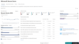 Aiscore brings you great and fast football stats from all global competitions, including live score, final results, scheduled matches, standings，odds. Microsoft Sicherheitsbewertung Microsoft Docs