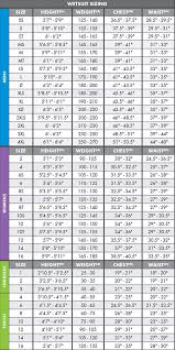 Oniell Wetsuit Size Chart 2019