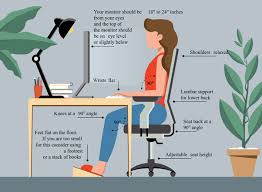 How To Create Good Lighting For My Home Office Quora
