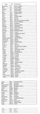 Cand poate fi anulat un proces verbal de contraventie. Procesul Verbal De Contraventie Pentru Lipsa Rovinietei Emis De Cnadnr E Nul Fara Semnatura De Mana Decizia Iccj Se Aplica Deja