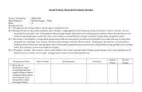 Check spelling or type a new query. Doc Silabus Bahasa Inggris Smk X K 13 2016doc Markosantonius Sihombing Academia Edu