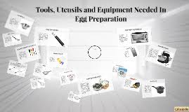 Hello learner, you are welcome to unit 2 on tools, equipment and fuel in catering. Tools Utensils And Equipment Needed In Egg Preparation By Joyce Estabillo