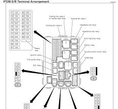 Freightliner m2 fuse panel location. 2006 Infiniti G35 Fuse Box Genie Directv Swm Wiring Diagrams Begeboy Wiring Diagram Source