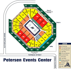 Petersen Events Center