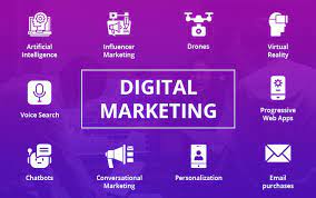 The digital marketer will be trying to work out the best way to 'feed' the digital marketing funnel it's a systematic examination of social data to help marketers discover, categorize, and evaluate all the. 2021 Digital Marketing Trends The New Vs The Tried And True Wordstream