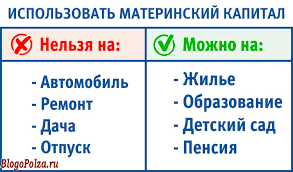 Kuda Mozhno Potratit Materinskij Kapital V 2019 Godu V Rossii
