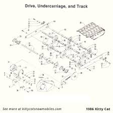 Kitty kat snowmobile by arctic cat, a super idea ! 86 Kitty Cat Drive Undercarriage And Track Parts