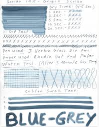 Browse our check test paper pad images, graphics, and designs from +79.322 free vectors graphics. Grigio Scribo Fountain Pen Ink Review From Pen Chalet Pen Chalet