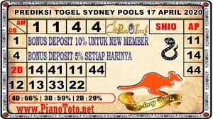 Prediksi Togel Sydney Pools 17 April 2020 Di 2020 Sydney 10 Februari 28 Januari