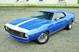 Image result for Snow White 1972 AMC