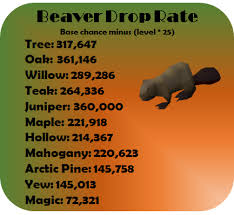 The formulas and values that we've used in this calculator are shown below. John On Twitter Here Are All The Skill Pet Drop Rates In Case You Missed Them Https T Co U0n2p5uvgq