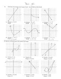 34 Finding Domain And Range From A Graph Worksheet With Answers Worksheet Resource Plans