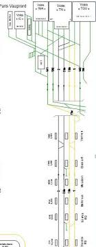 En effet, c'est très simple : La Circulation Ferroviaire Sur Le Secteur Montparnasse Comment Ca Marche