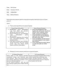 Padahal perencanaan dalam bentuk proposal amat penting karena dapat digunakan sebagai bahan evaluasi untuk kegiatan yang lebih baik ke depannya. Doc Perbedaan Proposal Penelitian Dan Proposal Kegiatan Siti Mulyani Academia Edu