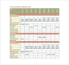 Comparison Chart Template 13 Free Sample Example Format