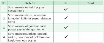 Buku tematik kayanya negeriku mengenai hak dan kewajiban. Kunci Jawaban Tema 5 Kelas 6 Halaman 103 104 105 107 108 110 111 112 Pembelajaran 5 Subtema 2 Halo Belajar