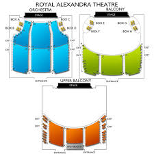 Royal Alexandra Theatre 2019 Seating Chart