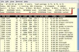 Linux Check Memory Usage Using The Cli And Gui - Nixcraft