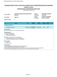 Apalagi sekolah bayu tergolong sekolah yang meniadakan pekerjaan rumah sehingga tak ada waktu berkumpul bersama teman di luar jam sekolah terima kasih atas bantuan yang bapak sudah berikan. Cetak Senarai Pelajar Berjaya Ekasih 2018