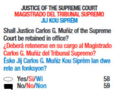 Voters Guide To The November 2020 Miami Dade Ballot Part Ii Judicial Retention Elections Discourse Netdiscourse Net