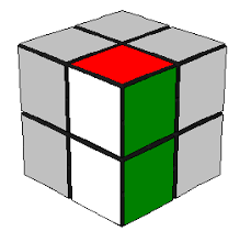 Set up a scramble to find the rotations leading to the solution Https Nanopdf Com Download Ryans Guide To Solving The 2x2 Pdf