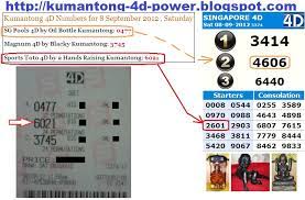 Singapore 4d Predictions Singapore Pools 4d Results Induced Info