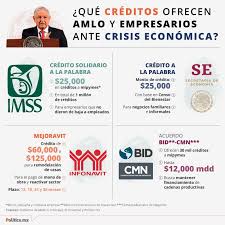 Traducir solidario significado solidario traducción de solidario que se comporta con solidaridad o la demuestra persona solidaria con los presos. Creditos Para Mipymes Que Ofrecen Amlo Y Los Empresarios