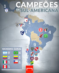 The conmebol sudamericana, named as copa sudamericana, is an annual international club football competition organized by conmebol since 2002. Goal Com Brasil Os Campeoes Da Copa Sul Americana Vem Facebook