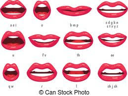 Lip Sync Character Mouth Animation Lips Sound Pronunciation