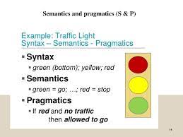 Pin On Speech And Language Development Lab 1