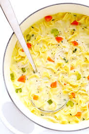 Pin On Recipes Soups Stews
