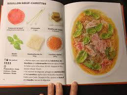 Simplissime Bouillon Bœuf Carottes Recette Recettes De Cuisine Vermicelle De Riz