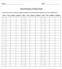 blood pressure chart template cnbam