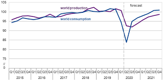Usually, people take granted over the fuel prices that go around within the months. Https Www Theigc Org Wp Content Uploads 2020 08 Removing Fuel Subsidies 2020 Policy Brief Pdf