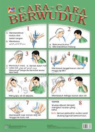 Niat merupakan salah satu rukun (sesuatu yang harus dilakukan) di dalam mengerjakan ibadah yang dimaksud. Wuduk Sempurna Religious Studies Quizizz