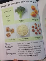 Salade De Brocoli Aux Fruits Secs Simplissime Light Idee Recette Recettes De Cuisine Recette