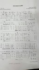 Ramalan zodiak kamis, 27 mei 2021. Partitur Koor Satb Doa Bapa Kami Devypunyacerita