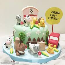 Birthday Wishes With Name And Photo For Kids Best Cartoons Kids Birthday Cakes With Name Chelsea Cartoon Birthday Cake Cake Name Birthday Cake With Photo