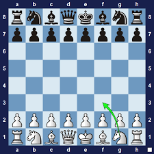 The opposing rook opening moves a rook to the same file as the opponent's rook. How To Play The King S Indian Attack Chessfox Com