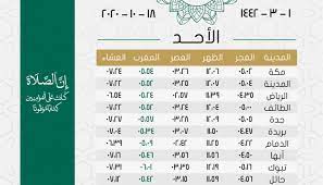 توقيت مواعيد الصلاة في مكة المكرمة حسب الوقت المحلي معرفة موعد صلاة الفجر الظهر العصر المغرب العشاء في مكة المكرمة ومتى يتم رفع الاذان فيها. Ø£ÙˆÙ‚Ø§Øª Ø§Ù„ØµÙ„Ø§Ø© ÙŠÙˆÙ… Ø§Ù„Ø£Ø­Ø¯ 1 Ø±Ø¨ÙŠØ¹ Ø£ÙˆÙ„ 1442Ù‡Ù€ ØªÙ‚ÙˆÙŠÙ… Ø§Ù„Ø³Ø¹ÙˆØ¯ÙŠØ©