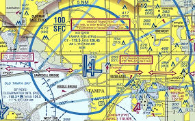 Maybe you would like to learn more about one of these? The 5 Best Places To Fly A Drone In Tampa 2021 Uav Coach