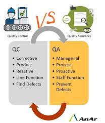 Quality Control Is A Procedure Intended To Ensure That A Manufactured Pro Project Management Certification Leadership Management Project Management Templates